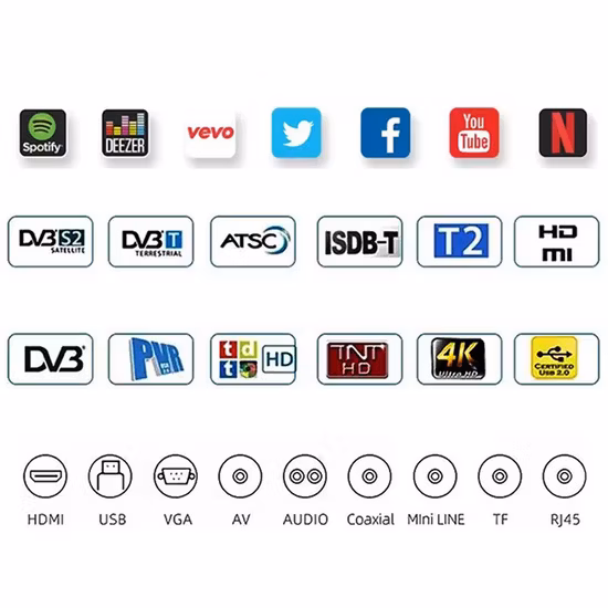 Nouveau Pas cher 43 pouces vente chaude nouveau produit écran télévision LED 4K incurvé Smart TV